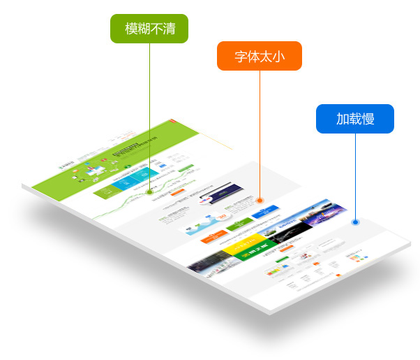 宿遷手機網站建設